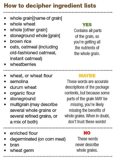 Need more help? Here’s advice for spotting whole grains in ingredient lists. • Whole grain (name of grain) • Whole wheat • Whole (other grain) • Stoneground whole (grain) • Brown rice • Oats, oatmeal (including old-fashioned, instant) • Wheatberries YES Contains all parts of the grain, so you’re getting all the nutrients of the whole grain. • Wheat, or wheat flour • Semolina • Durum wheat • Organic flour • Stoneground • Multigrain (may describe several whole grains, or several refined grains, or a mix of both) MAYBE These words are accurate descriptions of the package contents, but because some parts of the grain MAY be missing, you’re likely missing the benefits of whole grains. When in doubt, don’t trust these words! • Enriched flour • Degerminated (on corn meal) • Bran • Wheat germ NO These words never describe whole grains.